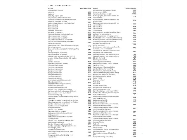 Audi a6 avant 2.0 tfsi business edition 2008 automaat, 67-gxl-3 - afbeelding 20 van  30