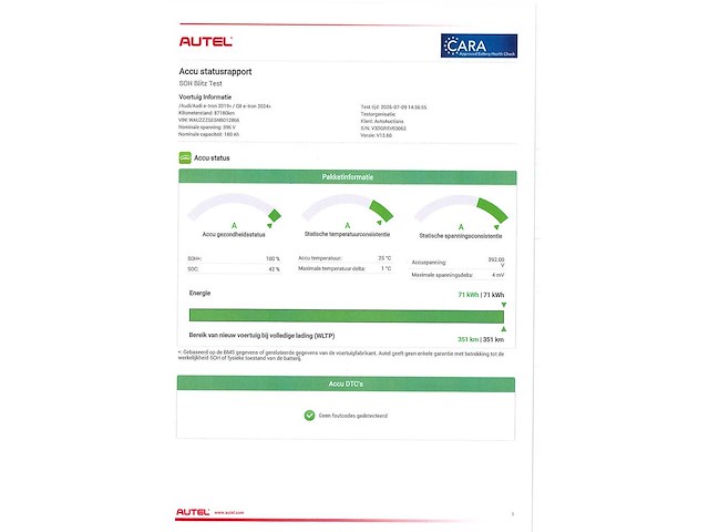 Audi e-tron sportback 50 quattro 313pk soh 100% automaat 2021 - afbeelding 21 van  36