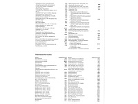 Audi e-tron sportback 55 quattro 95 kwh s-line 2x 300kw automaat 2020 - afbeelding 40 van  47