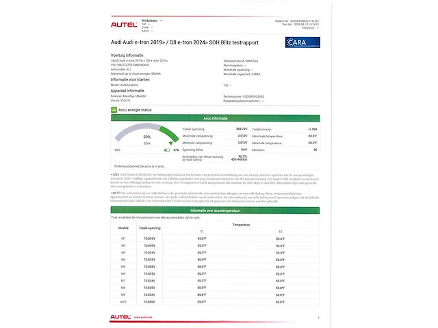 Audi e-tron sportback 55 quattro s-line soh 99% 95 kwh 300kw automaat 2021 - afbeelding 32 van  42