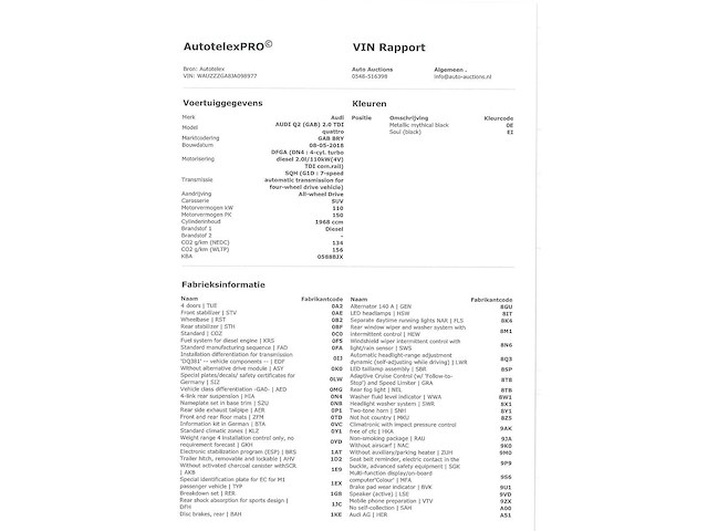 Audi q2 2.0 tdi quattro s-line automaat 2018 - afbeelding 32 van  40