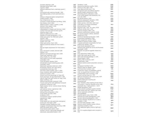 Audi q2 2.0 tdi quattro s-line automaat 2018 - afbeelding 33 van  40