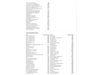 Audi q2 35 tfsi pro line automaat 2022 - afbeelding 8 van  18