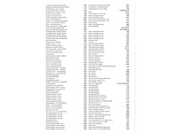 Audi q2 35 tfsi pro line automaat 2022 - afbeelding 9 van  18