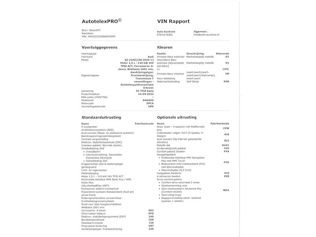 Audi q2 35 tfsi pro line automaat 2022 - afbeelding 20 van  34