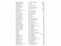 Audi q3 45 tfsi e edition phev 245pk automaat 2022 - afbeelding 20 van  42