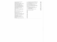 Audi q3 45 tfsi e edition phev 245pk automaat 2022 - afbeelding 23 van  42