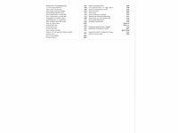 Audi q3 45 tfsi e edition phev 245pk automaat 2022 - afbeelding 34 van  42