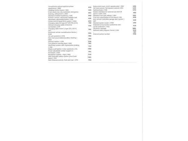 Audi q3 45 tfsi e edition phev 245pk automaat 2022 - afbeelding 37 van  42
