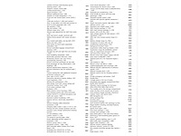 Audi q4 e-tron 40 edition one soh 93% 77 kwh 150kw automaat 2022 - afbeelding 41 van  47