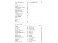 Audi q5 sportback 50 tfsi e phev 300pk automaat 2023 - afbeelding 16 van  25