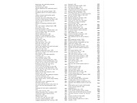 Audi q7 3.0 tdi quattro pro line 7-persoons automaat 2015, ng-932-f - afbeelding 31 van  56