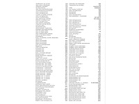 Audi q8 55 etfsi quattro 340pk automaat 2022 - afbeelding 37 van  44