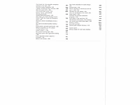 Audi sq2 quattro 2.0 tfsi automaat 2019 300pk, jrh-61-k - afbeelding 37 van  43