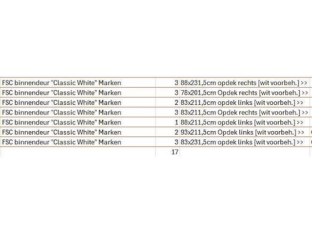 Austria binnendeur classic white marken (17x) - afbeelding 2 van  2