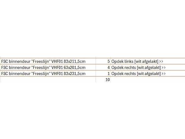 Austria binnendeur freeslijn (10x) - afbeelding 2 van  2