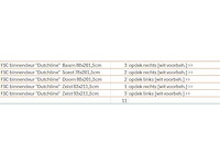 Austria binnendeur serie dutchline opdek (11x) - afbeelding 9 van  9