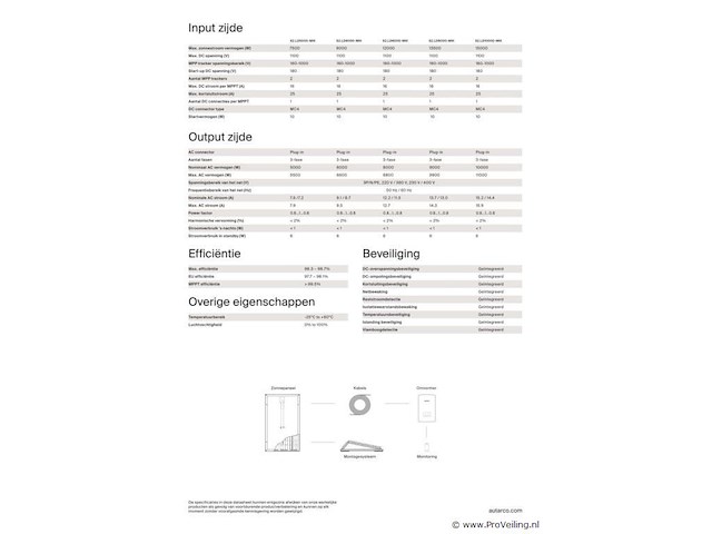 Autarco/solis s2.ld9000-miii - afbeelding 4 van  4