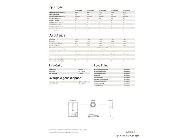 Autarco/solis s2.lq20000-miii - afbeelding 4 van  4