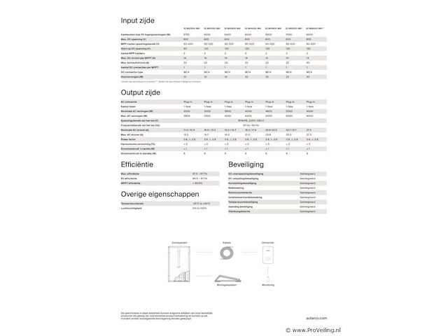 Autarco/solis s2.mx4600-miii - afbeelding 4 van  4