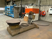 Autogeen cirkelsnijmachine