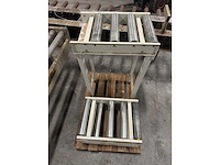 (automatische)rollenbanen + besturingskast - afbeelding 3 van  7