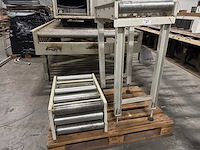 (automatische)rollenbanen + besturingskast - afbeelding 4 van  7