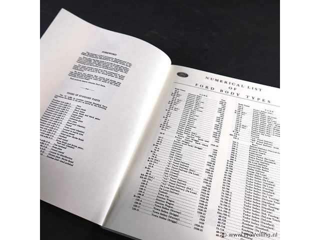 Automotive hardware and trimming supplies - afbeelding 3 van  5