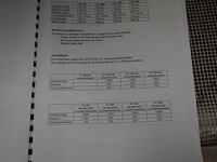 Avc - afbeelding 5 van  14