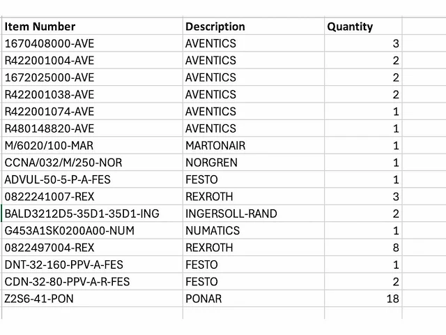 Aventics, festo, rexroth - spare parts - afbeelding 5 van  11
