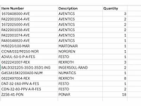 Aventics, festo, rexroth - spare parts - afbeelding 2 van  11