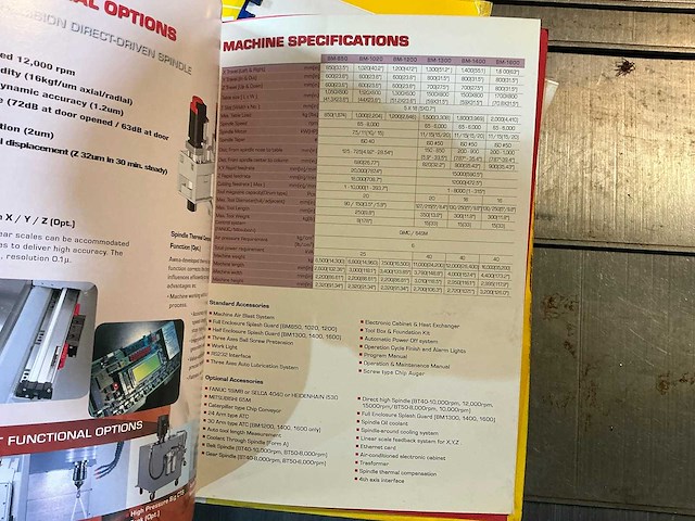 Awea - 2008 - bm1400 - verticale machinecentra - afbeelding 2 van  18