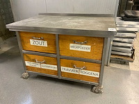 Bakkerij werktafel (2x)