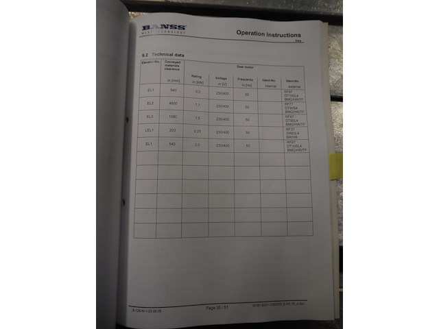 Banss schlacht- und fördertechnik gmbh - afbeelding 4 van  12
