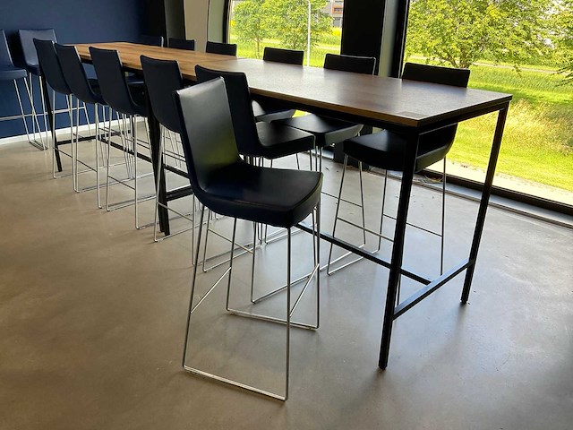 Bartafels en -krukken - afbeelding 5 van  7