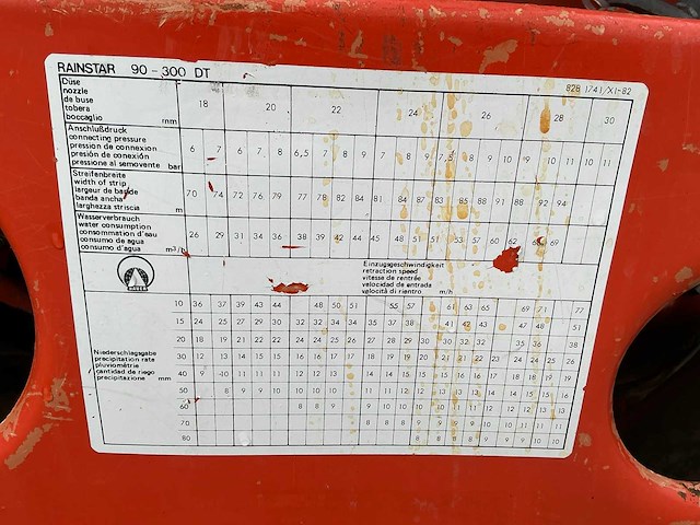 Bauer rainstar 90-300 beregeningshaspel - afbeelding 24 van  29