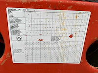 Bauer rainstar 90-300 beregeningshaspel - afbeelding 24 van  29