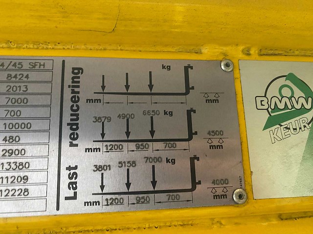 Baumann - egx70/14/45 sfh - zijlader - afbeelding 7 van  16