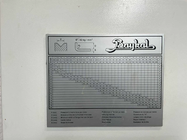 Baykal - aphs 31120 - cnc press brake - 2018 - afbeelding 8 van  17