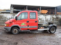 Be trekker iveco daily 40c diesel 125pk 2004 - afbeelding 1 van  1