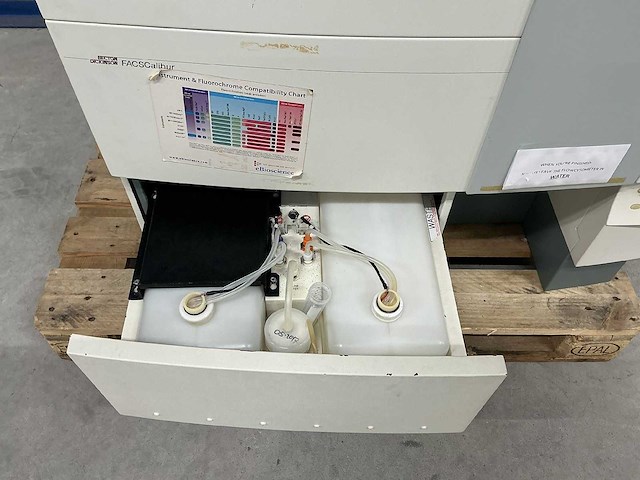 Becton dickinson - flowcytometer - afbeelding 2 van  4