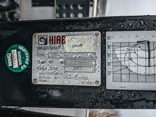 Bedrijfsauto met autolaadkraan ford, transit 300m 2.2 tdci ambiente dc, bouwjaar 2012 - afbeelding 19 van  38