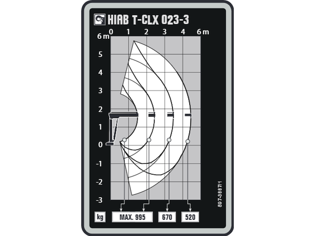 Bedrijfsauto met kipfunctie & autolaadkraan, iveco, daily 35c13d 2.3 345, 2016 - afbeelding 33 van  39
