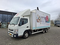 Bedrijfsauto met koelinstallatie, mitsubishi / fuso, canter 3c13 3.0 di 340, 2015