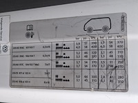 Bedrijfsauto, volkswagen, transporter 4motion - afbeelding 44 van  55