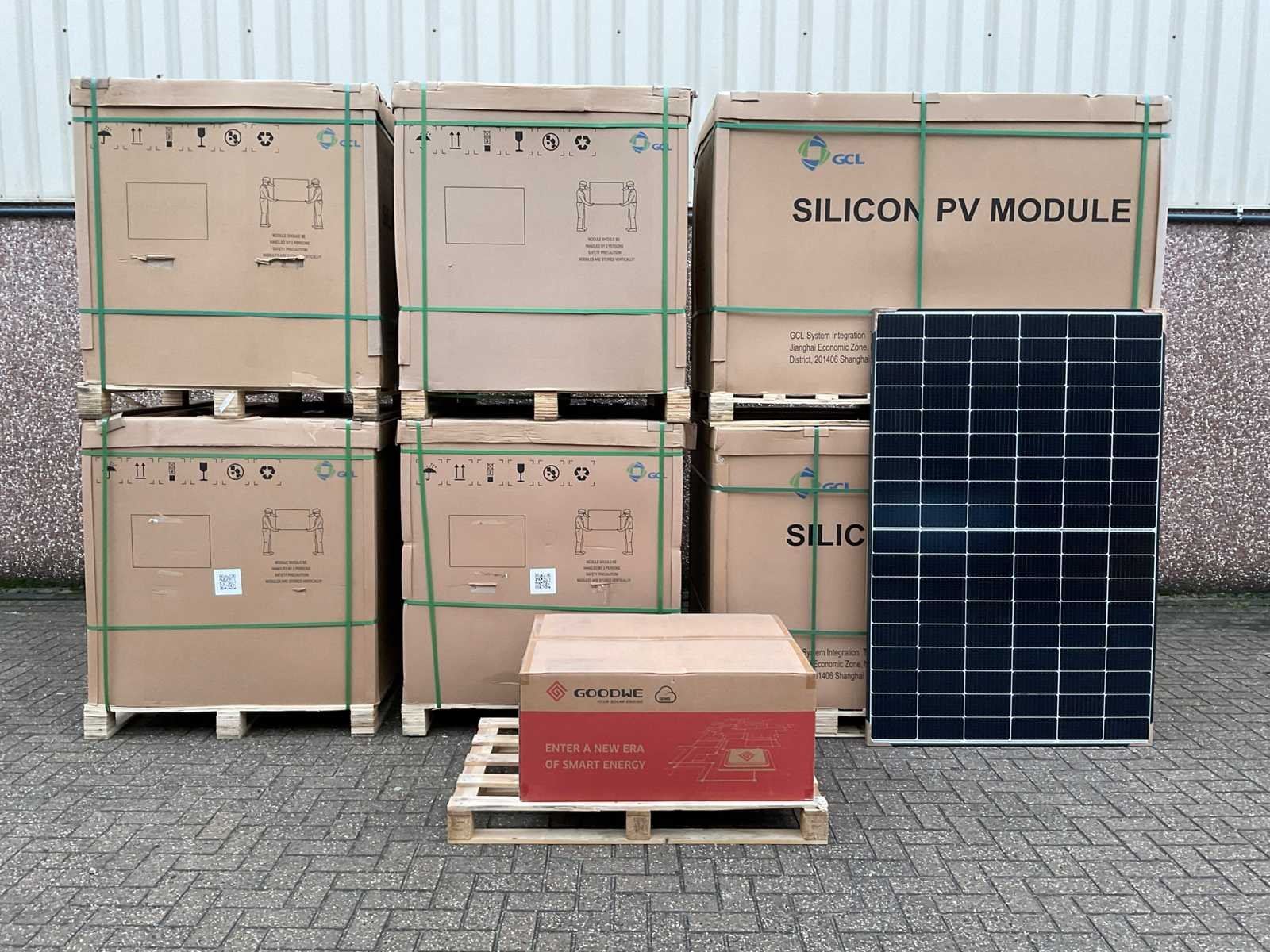 Bedrijfsbeeindiging zonnepanelen groothandel