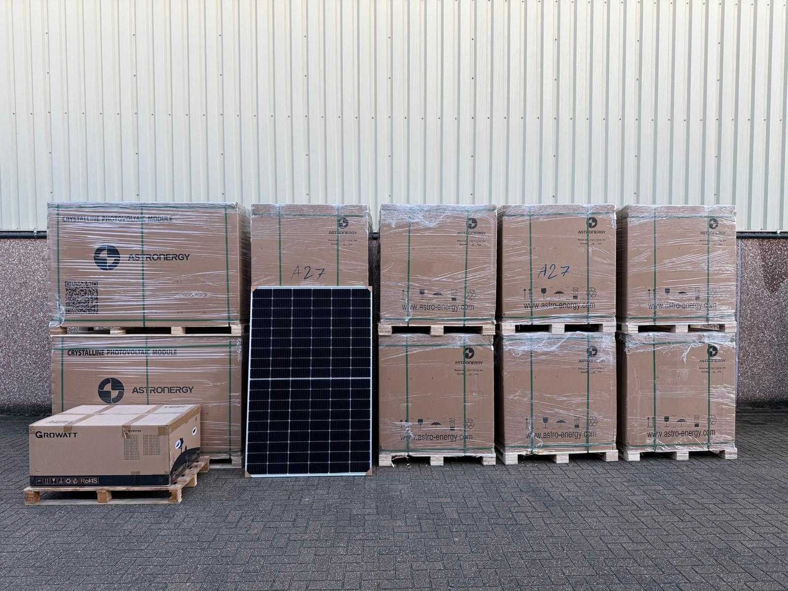 Bedrijfsbeeindiging zonnepanelen groothandel