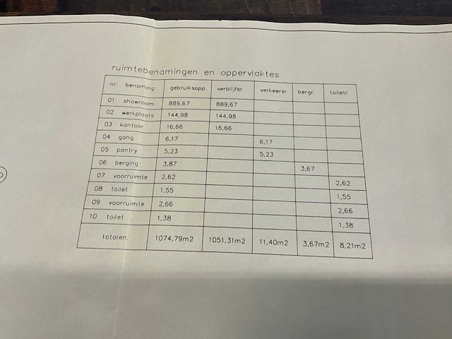 Bedrijfsgebouw 1074m2 - afbeelding 45 van  95
