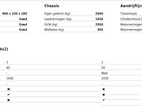 Bedrijfswagen, volkswagen, crafter 35 2.0 met oprijramp, 2011 - afbeelding 35 van  40