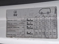 Bedrijfswagen, volkswagen, transporter - afbeelding 37 van  46